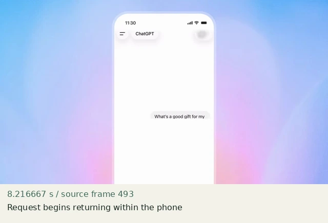 Request begins returning within the phone at source 8.216667 seconds