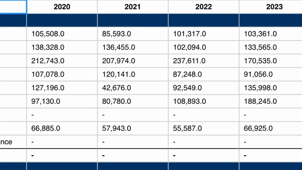 A slide and spreadsheet results appear in successive crops.