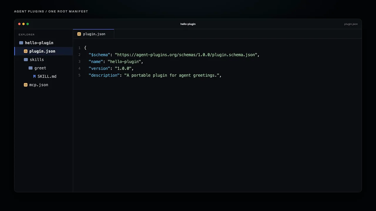 The editor returns without the inset and shows additional manifest fields.