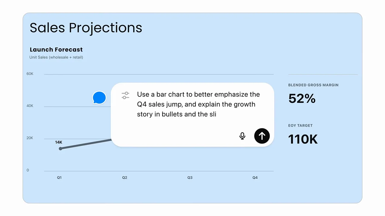 A selected chart region carries a contextual revision request.