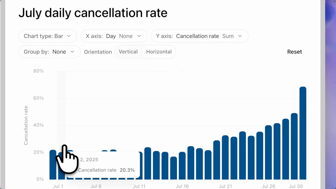 Representative frame from Codex for data science