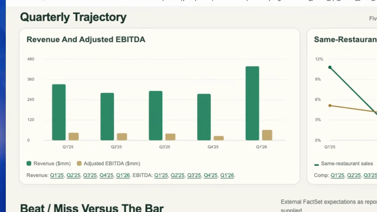 Representative frame from Analyze earnings and update your investment thesis with Codex