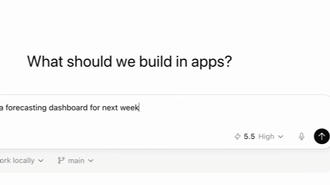 A Sites-tagged request is entered.
