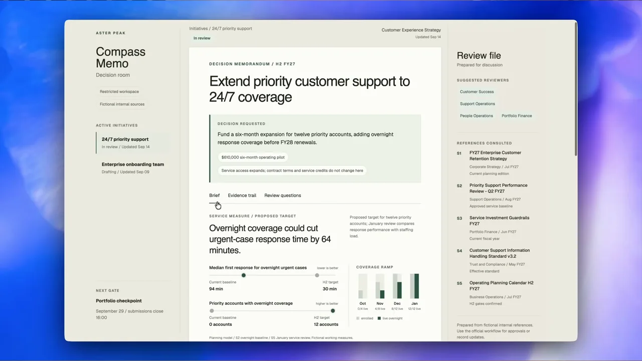 A memo site scrolls through analysis, a chart, and review details.