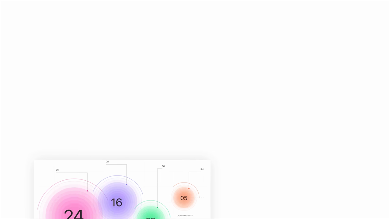 Consecutive source frame 408
