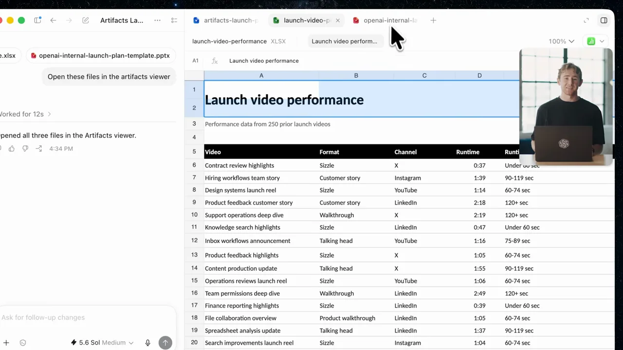 A performance spreadsheet replaces the document in the artifact pane.