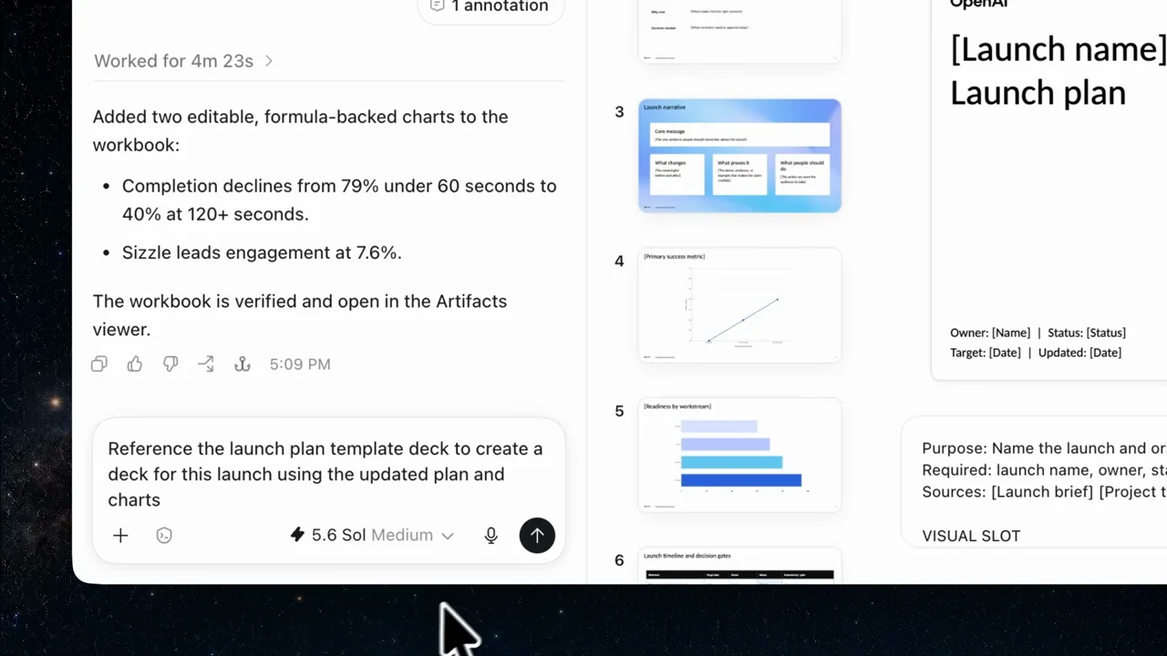 A prompt references the template, updated plan, and charts.