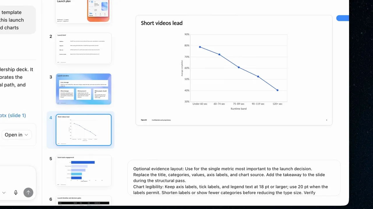 A chart page shows the analytical result in presentation form.