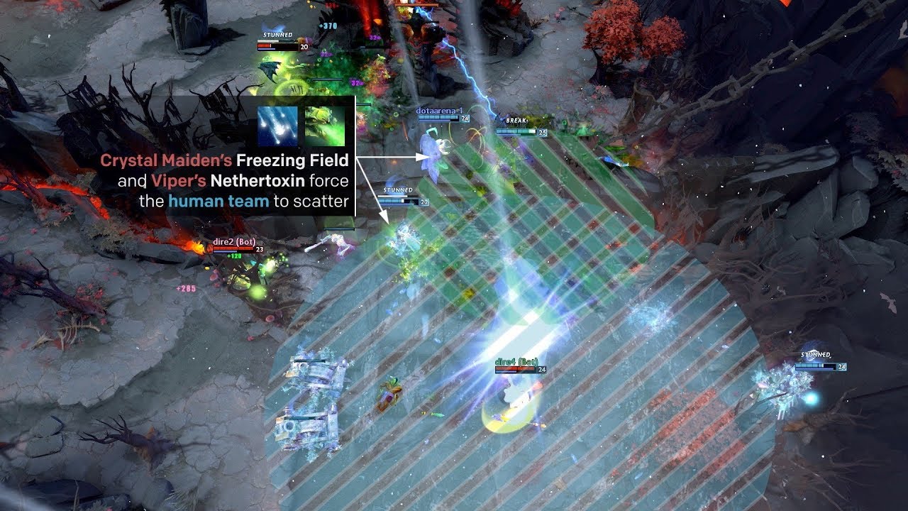 OpenAI Five: Dota Gameplay — original channel thumbnail