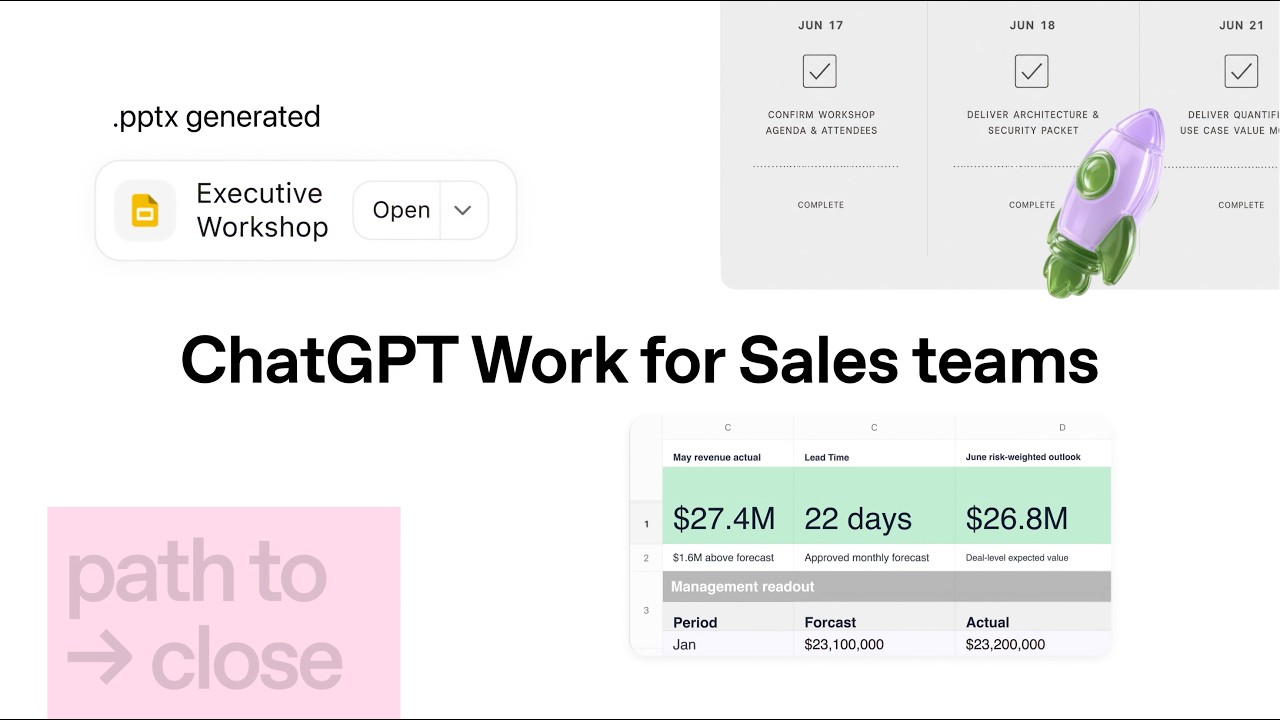ChatGPT Work for Sales Teams — original channel thumbnail